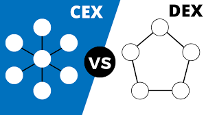 Furthermore, bitcoin mixer does not store logs or collect personal user data and is fully automated. Decentralized Vs Centralized Exchanges A Quick Overview Blockgeeks