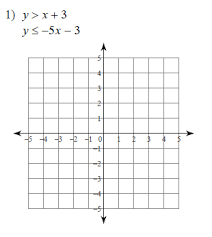 In this section 8.7 graphing systems of linear inequalities in section 8.6 ou learned would other students understand our answers? Graphing Systems Of Inequalities Worksheets