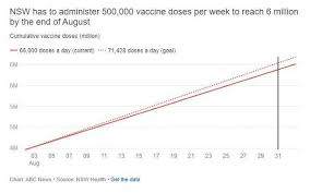 The ekka's people's day public holiday will be held on friday, august 14, instead of wednesday in 2020. Jm9bmwgei28vpm