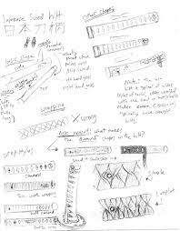 Check spelling or type a new query. How To Draw Japanese Sword Hilts By Shinsengumi77 On Deviantart Japanese Sword Sword Drawing Sword Hilt