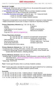 Image result for ABG Interpretation