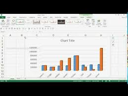 How To Create 3d Clustered Column Chart In Ms Excel 2013