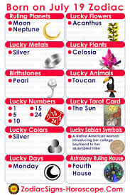 Born On 19th Of July Know Your Lucky Numbers Days Colors And More Birthday Personality Birthday Horoscope Zodiac