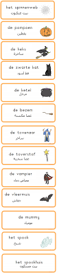 Essentiele Eerste Woordenschat Nederlands Arabisch Nt2 Woordenschat Arabische Taal Vocabulair