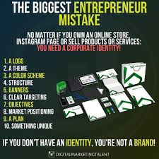 The Founder S Zodiac 5 Personality Traits Of Successful Entrepreneurs Online Business Marketing Business Finance Business Ideas Entrepreneur