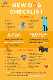 • puppy food (native 3 or dry blue buffalo chicken and brown or chicken and oatmeal life protection for small breed puppies) for more information please see your puppy's diet section on our new. Complete New Dog Checklist New Puppy Checklist Puppy Checklist New Puppy