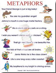 Metaphors Figurative Language Similes And Metaphors Homeschool Language Arts