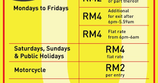 Check spelling or type a new query. Nu Hotel Kl Sentral Parking At Nu Sentral