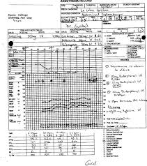 Ten Steps To Coding Anesthesia Services