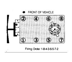 Maybe you would like to learn more about one of these? Solved Diagram For 318 Dodge Cap Firing Order Fixya