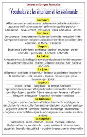 Exprimer Des Sentiments Belle Journee A Tous French Expressions Vocabulaire Emotions