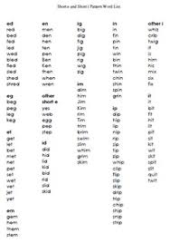 The table below contains over 275 words. Free Short E Vs Short I Word Lists For Late Letter Name Students By Tchrgrl