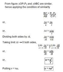 Centripetal Acceleration Derivation Expession Physics Formulas Physics Text