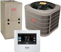 Childers heating & air conditioning in gaffney, reviews by real people. Carlisle Springboro Ohio Heating Hvac Service Childers Heating Air