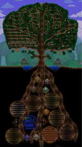 Terraria Treehouse Imgur Terraria House Design Terrarium Base Terraria House Ideas
