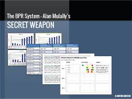 Bpr has been a pillar in rwanda's financial sector since 1975. Business Plan Review Bpr The