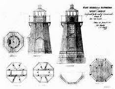 Download these free woodworking plans for your next project. Lighthouse Design Plans Free Wooden Lighthouse Patterns Plans Diy Free Wood Lighthouse Lighthouse Woodworking Plans Lighthouse