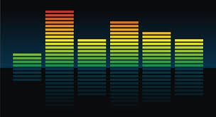 Music Sound Level