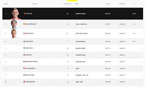 2021 tour de france teams. 3spvtlxwv0wldm