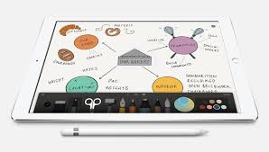 Climb the amateur ranks in prizefighters 2. Ipados 13 4 Introduces Shared Ipad In Enterprise Chimpa Mdm