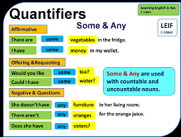The following examples illustrate these points. Quantifiers In English Grammar Exercises Quantifier Examples
