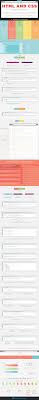 Html Css Cheat Sheet 1 0 01 Css Cheat Sheet Web Development Design Bluehost Blog