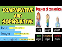When making comparisons, we can highlight the superiority, inferiority or equality of one quality or another. Materi Bahasa Inggris Degree Of Comparison Kelas 8 Comparative And Superlative Adjective Youtube
