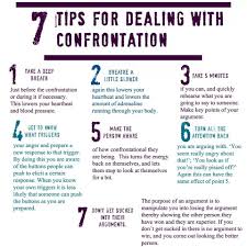 Dealing With Confrontation Dealing With Difficult People Conflict Management Counseling Resources