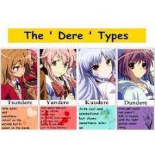 What Color Should You Dye Your Hair Blue Dere Types Tsundere Anime Dere