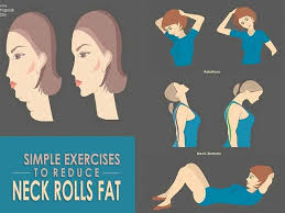 As the elderly woman's posture deteriorated, a hump would develop on the back of their upper thoracic spine and became known as a dowager's hump. 12 Best Exercises To Reduce Neck Fat Quickly At Home