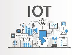 IoT - Internet of Things - Telemétrica