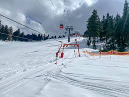 Poiana brașov is a neighborhood of brașov and a romanian ski resort popular among visitors from many european states. Glc3vrzfhrgdpm