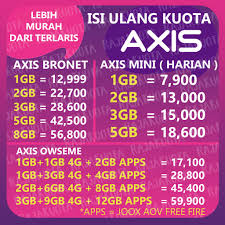 Nomor pelanggan axis terdaftar sebagai penerima bantuan. Isi Ulang Voucher Dan Inject Paket Data Kuota Internet Axis Bronet Aigo Shopee Indonesia