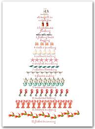 645,000+ vectors, stock photos & psd files. 12 Days Of Nautical Christmas Cards Funny Christmas Cards 12 Etsy