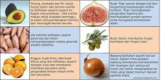 Pin By Adawiyyah Talib On Islamic Food Vegetables Radish