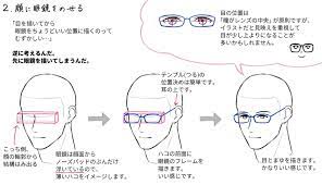 やまどり on twitter 眼鏡好きのオタクによる 眼鏡の描き方 図解 素人インターネットお絵かき人間の解説なので参考程度に読んでください animal crossing pics insight