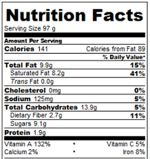 Pumpkin Pie Nutrition Facts Chocolate Covered Katie