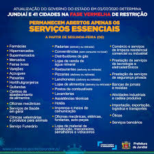 Mesmo assim, a prefeitura criou um plano de retomada da atividade econômica e liberou a reabertura do comércio. Jundiai Volta A Fase Vermelha Somente Servicos Essenciais Podem Funcionar Noticias