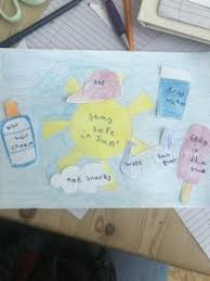 We did not find results for: Sun Safety Poster
