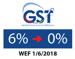You might need to register for gst if you sell goods or. Gst From 6 To 0 Datatree Solutions