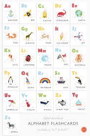 Now, you can have the active procedure of guiding, influencing and guiding the upshot of the performance of the workers. Alphabet Flashcards Printable Alphabet Letters Alphabet Wall Etsy Printable Alphabet Letters Alphabet Wall Cards Alphabet Printables