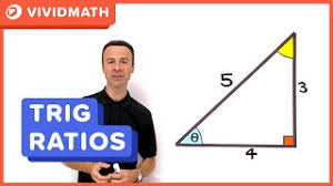 How can we use them to solve for unknown sides and angles in right triangles? Trig Ratios Right Triangle Trigonometry Vividmath Com Youtube