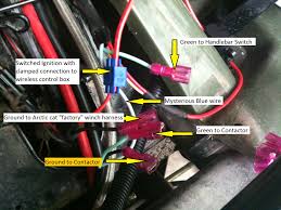 Wiring the winch is pretty basic. Warn Wireless Kit Pn 74500 With Ac Warn Winch Arctic Chat Arctic Cat Forum