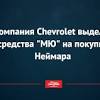 Иллюстрация к новости по запросу Chevrolet (Советский спорт)