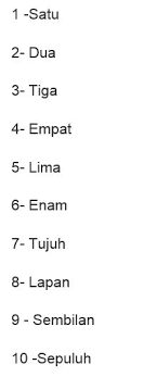 Malaysia Important Phrases Malaysia Travel Trip Planning Trip Advisor