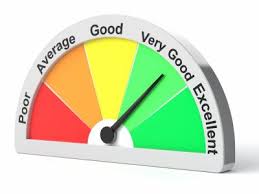 Dashboard Icon Gauge Google Search Kpi Dashboard Excel Formula Business Performance