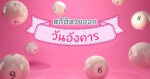หวยลาว ຫວຍລາວ ງວດວັນທີ 21/6/2021 ເລກ 6 ໂຕ ອອກ 108341 ເລກ 5 ໂຕ ອອກ 08341 ເລກ…. à¸ªà¸– à¸• à¸«à¸§à¸¢à¸­à¸­à¸à¸§ à¸™à¸­ à¸‡à¸„à¸²à¸£