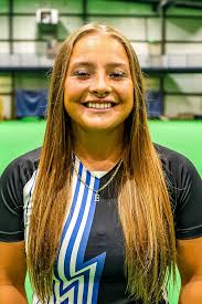 2023 Women's Soccer Roster