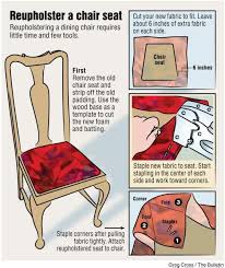 Just wait until i explain what a score these were! How To Recover Dining Room Chair Seats Off 63