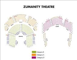 zumanity by cirque du soleil destination las vegas group